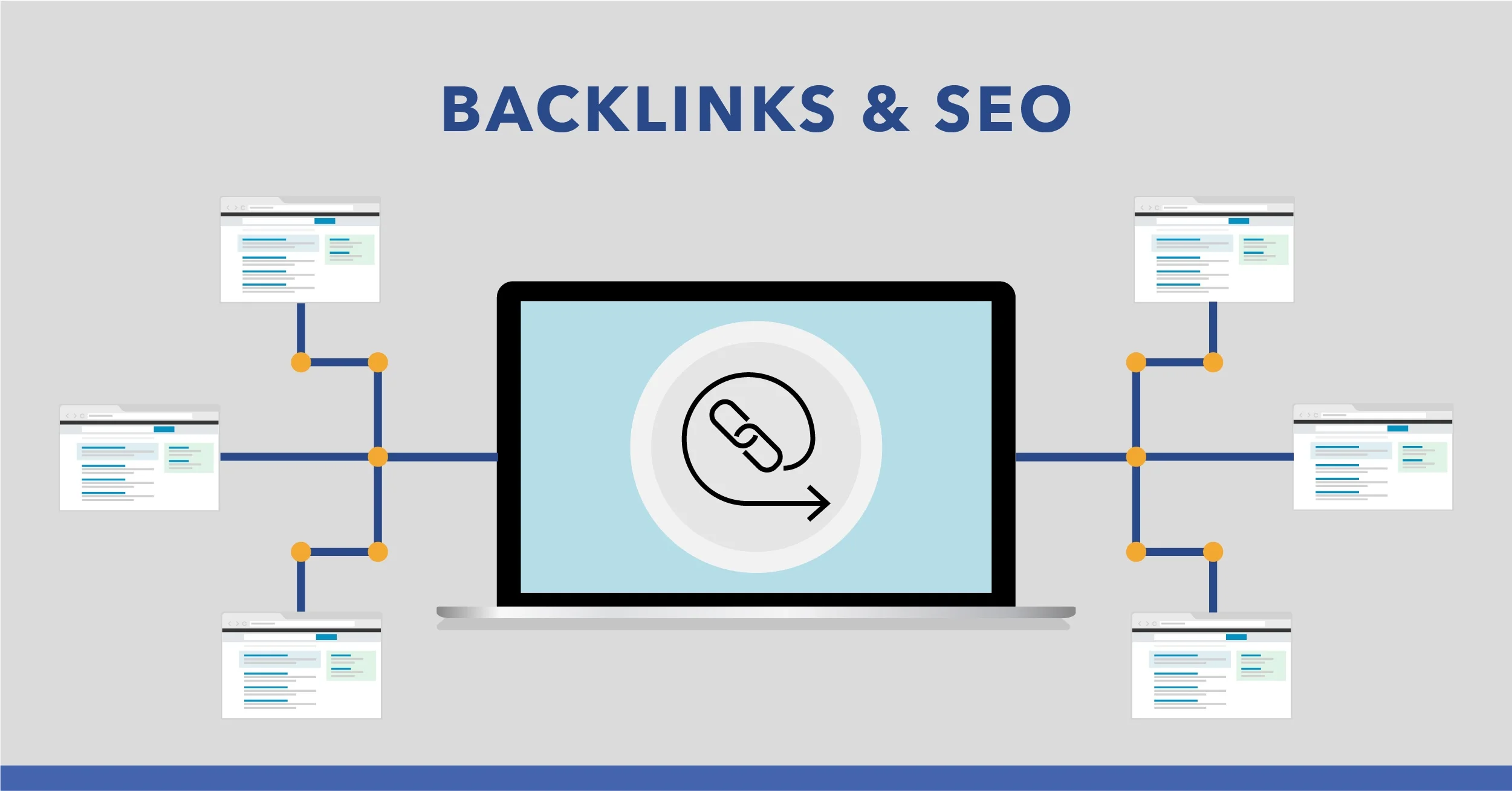 Unlocking the Power of Quality Backlinks: A Comprehensive Guide